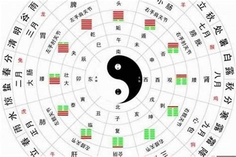 格局不好|八字不入格局好吗 特殊命局好还是不好